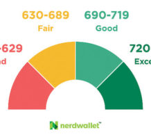 Is your credit report wrong? What to do