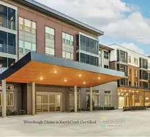 DC Housing News July 2024