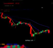 Tips for investors during volatile markets